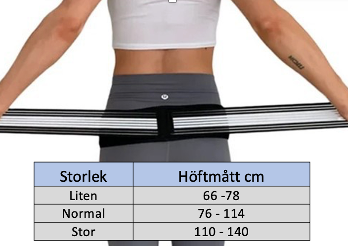 FlexiLife - Återta din aktiva livsstil